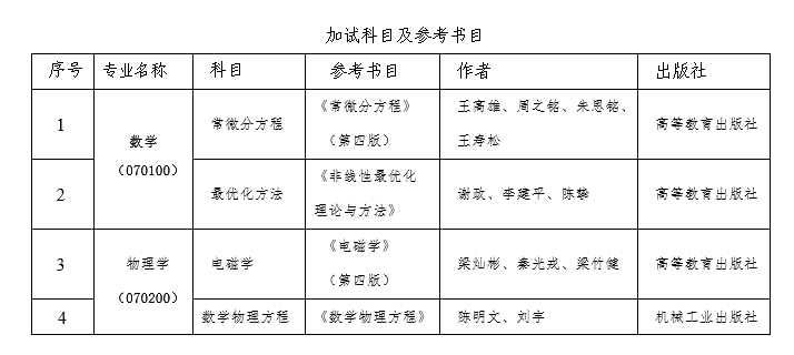 pc28官网(中国)官方网站